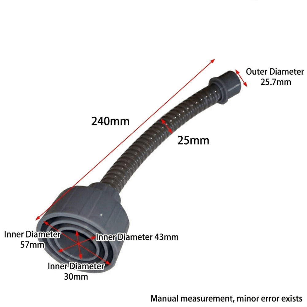Desentupidor de Drenos AC Resi - Gardening Tools Bundle avaliação e preço