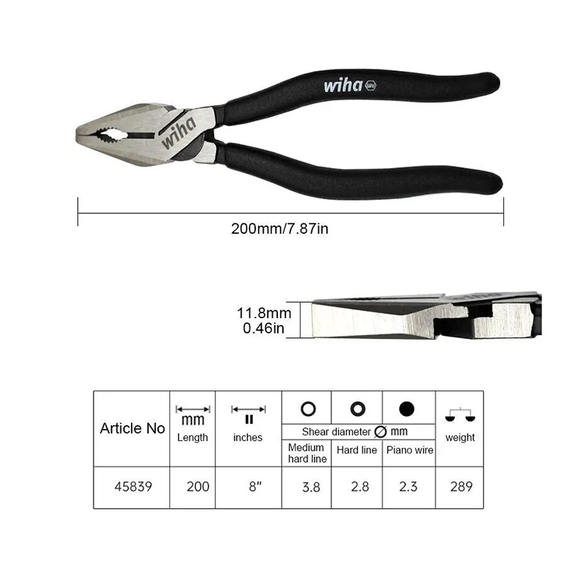 Alicate Multifuncional WIHA 45 - Gardening Tools German avaliação e preço
