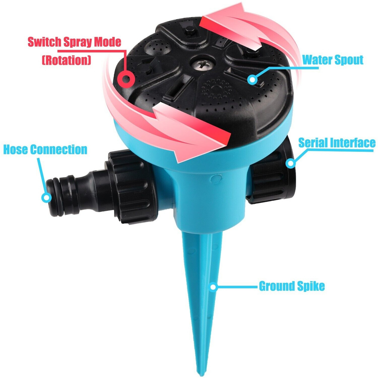 Aspersor automático de grande  - Gardening Tools Plastic avaliação e preço